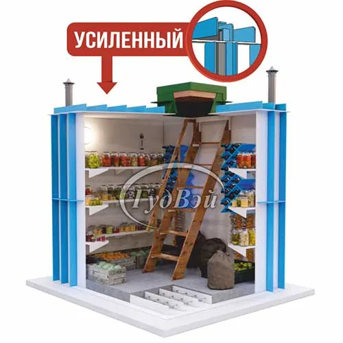 ГудВэй Классик