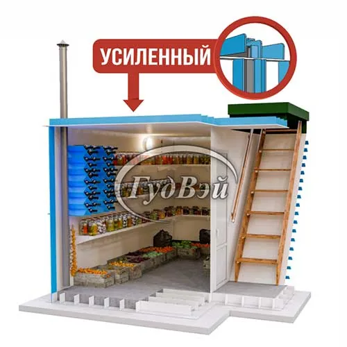 элит