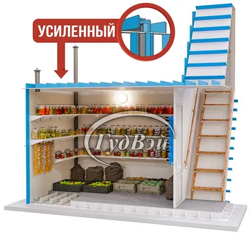 наземный-гудвэй-смарт