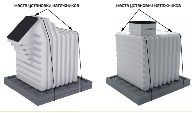Закрепление корпуса